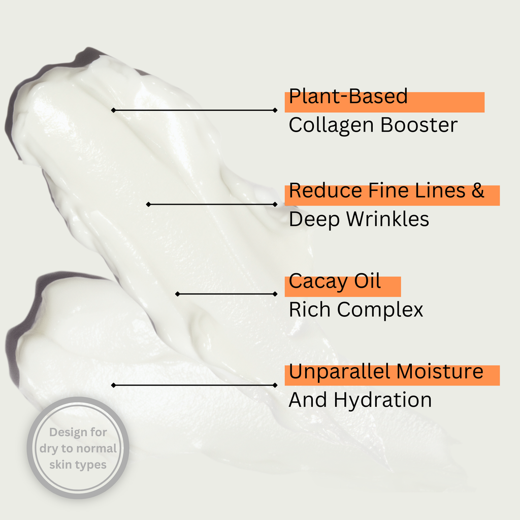Anti-Aging Moisturizer Dry To Normal Skin