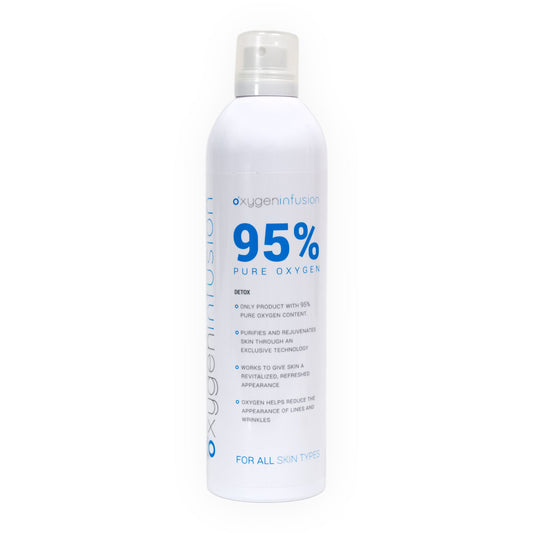 Oxygen Infusion Detox Facial Spray