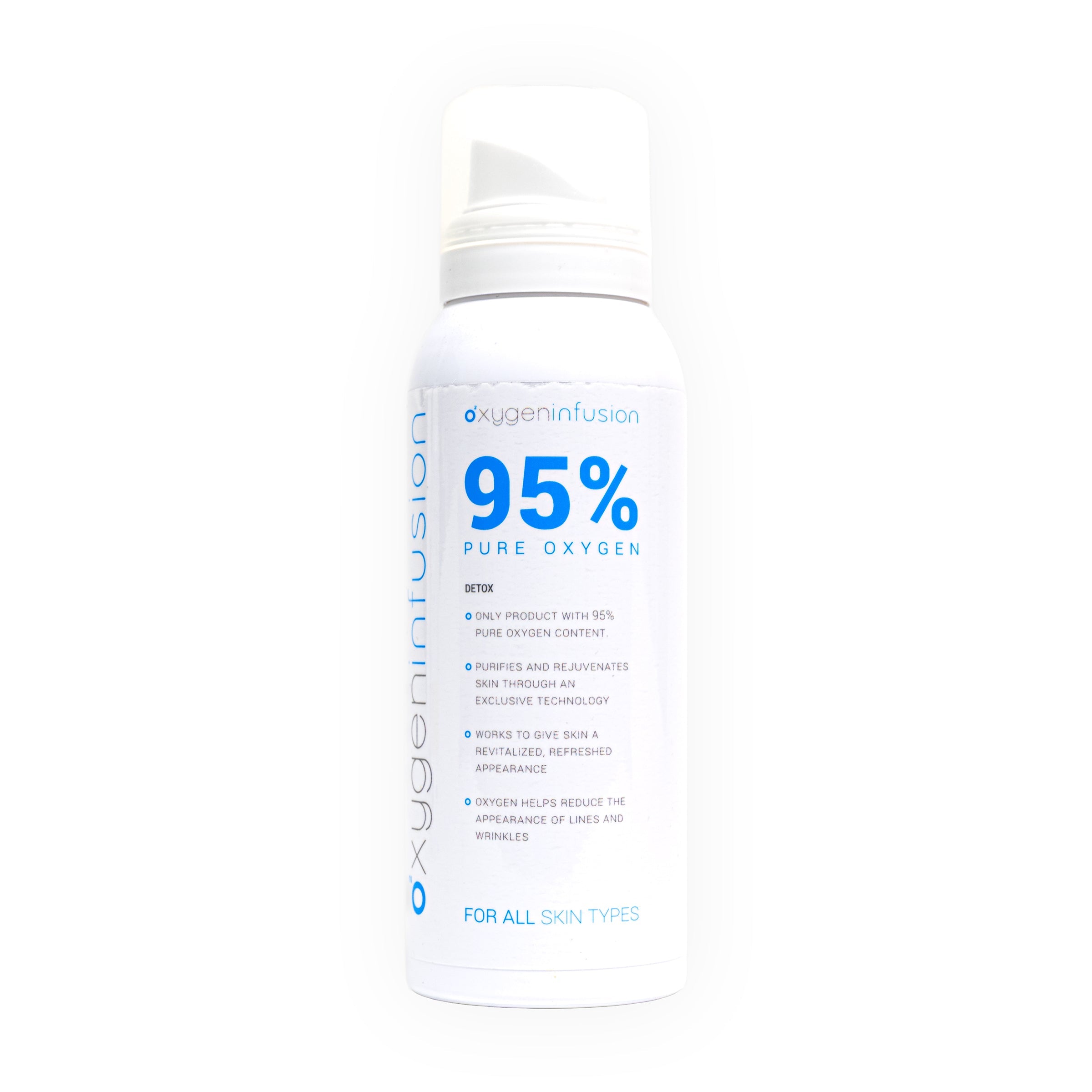 Oxygen Infusion Detox Facial Spray