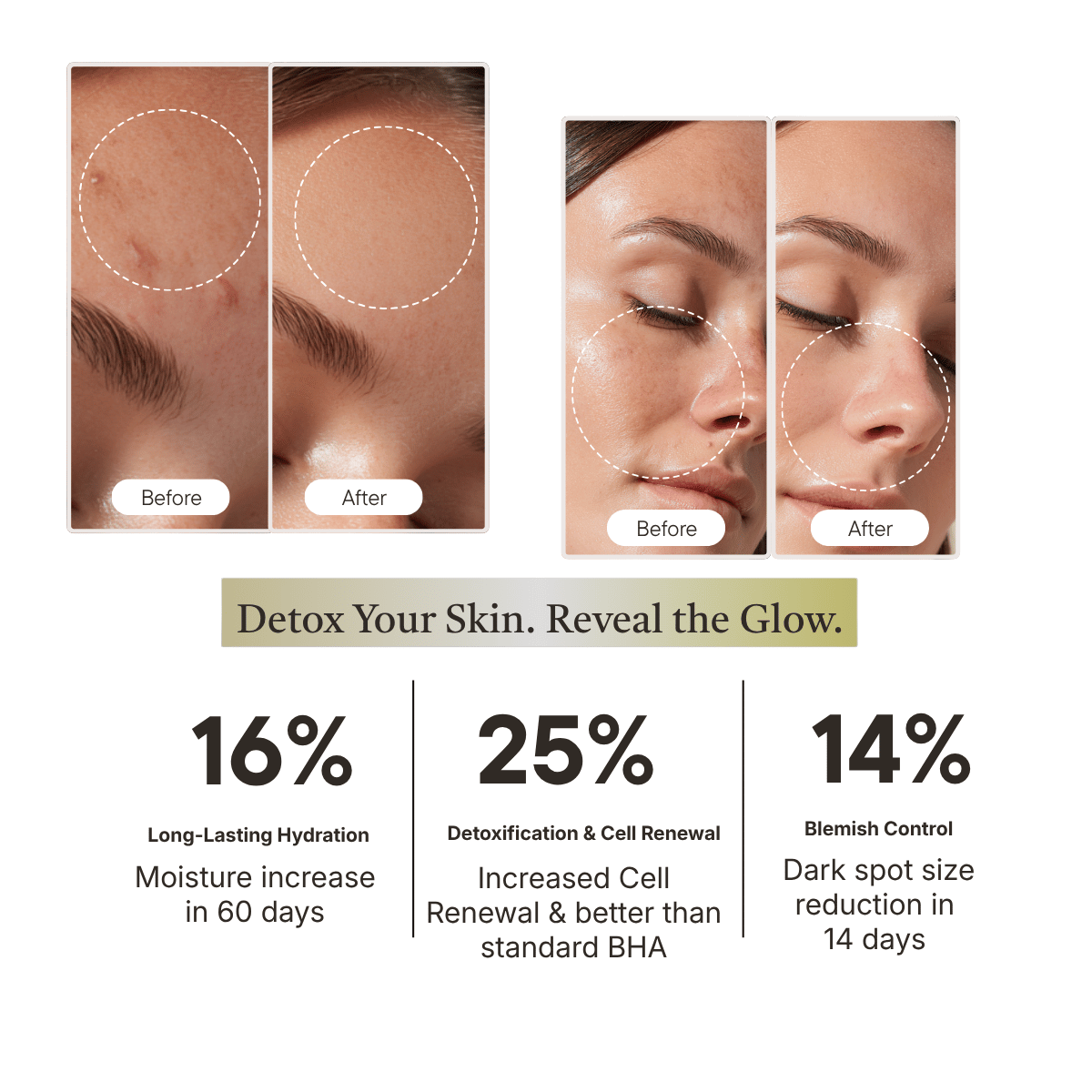 Advance Detox Serum