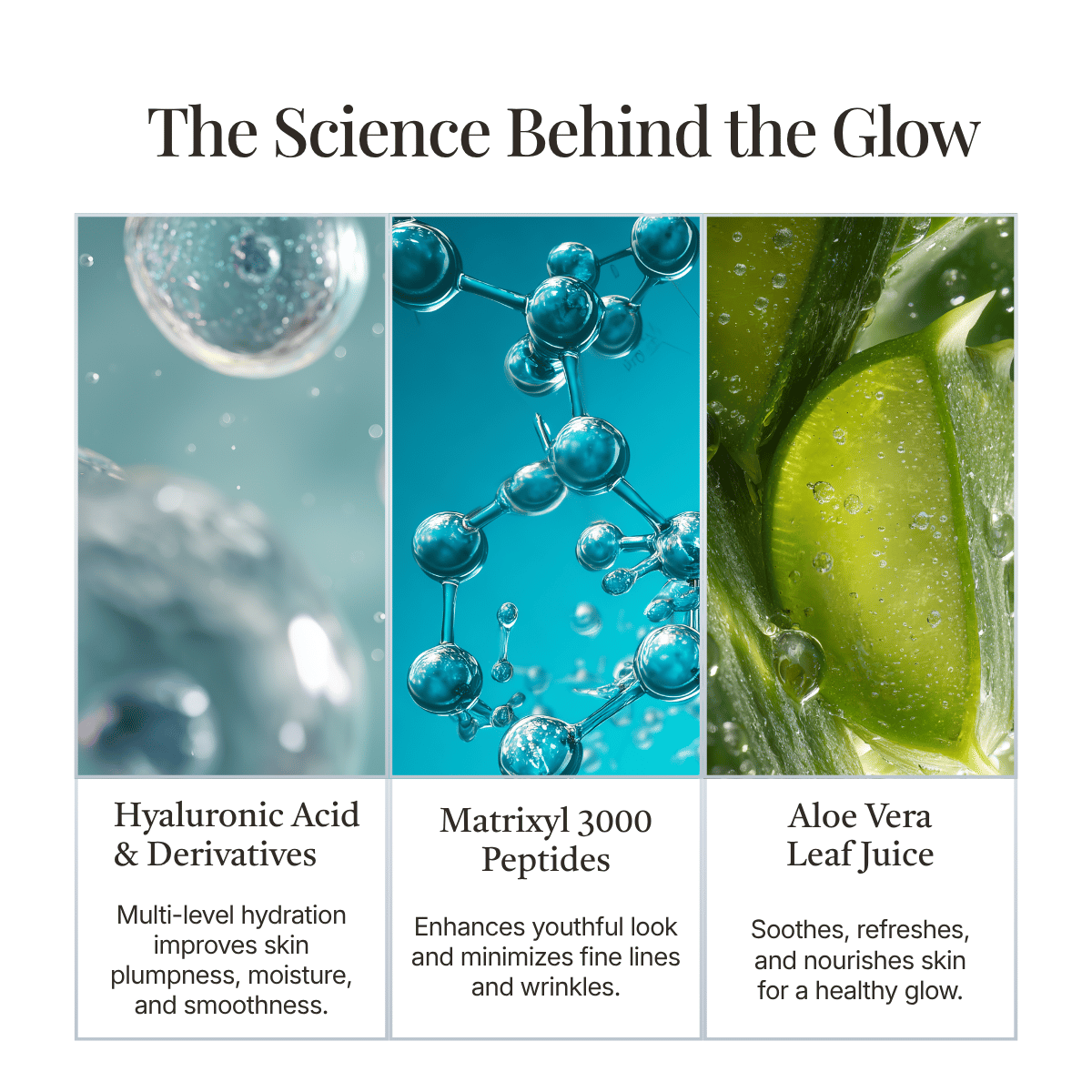 Skinact 4D Hyaluronic Acid Serum - Three images with text on the science behind skincare ingredients including hyaluronic acid, matrixyl 3000 peptides, and aloe vera leaf juice.