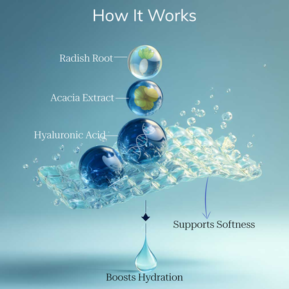 Hyaluronic Acid Oxygen Activator