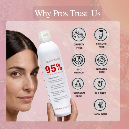 Oxygen Infusion Anti Aging Collagen Facial Spray