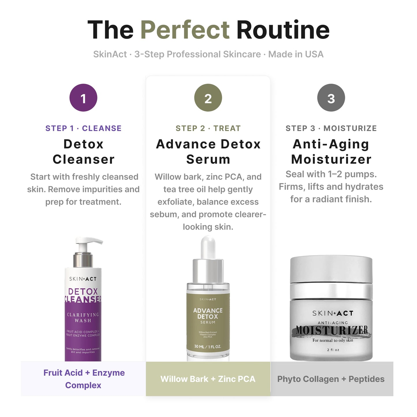 Advance Detox Serum