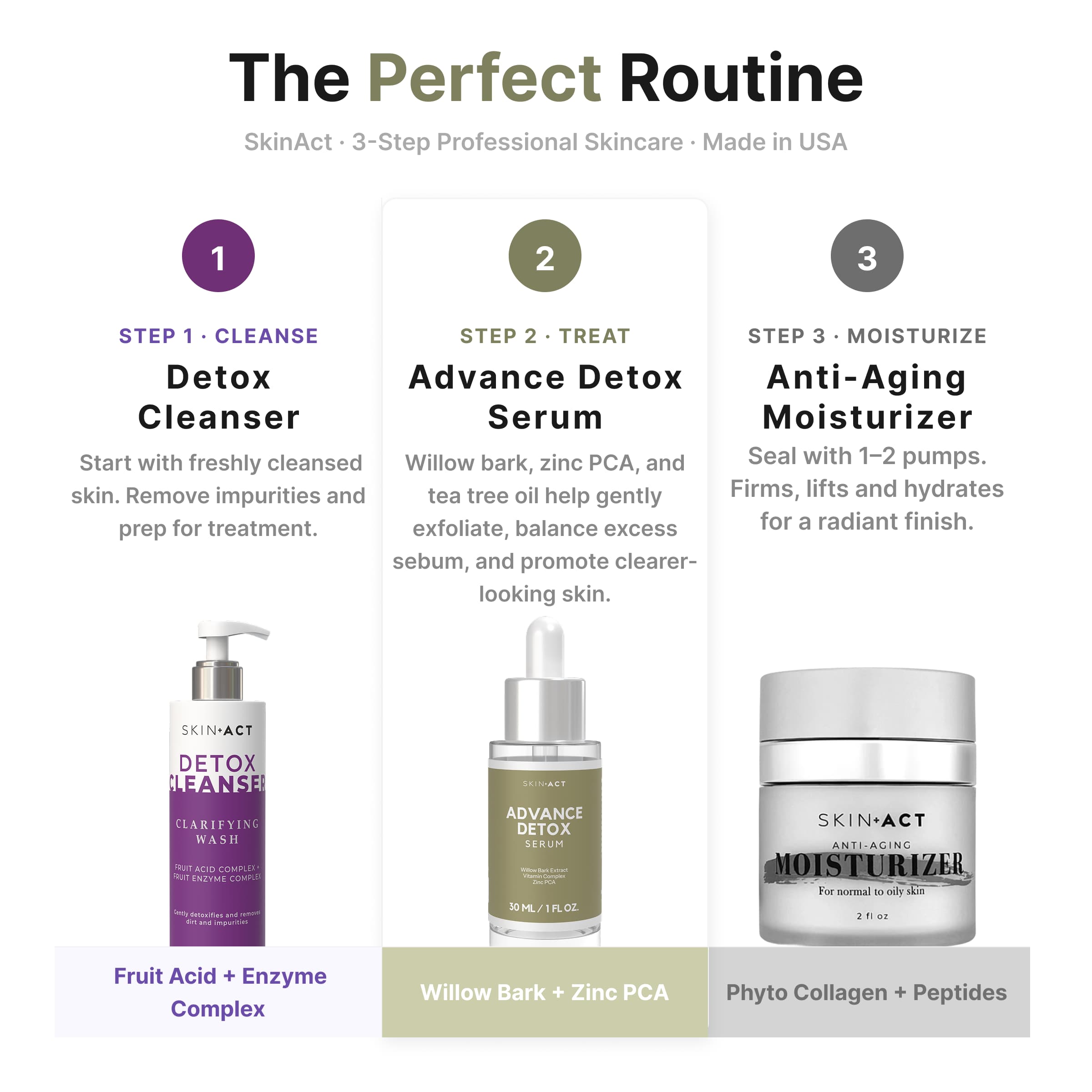 Advance Detox Serum