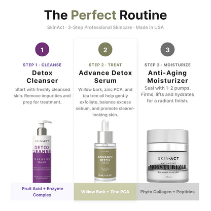 Advance Detox Serum