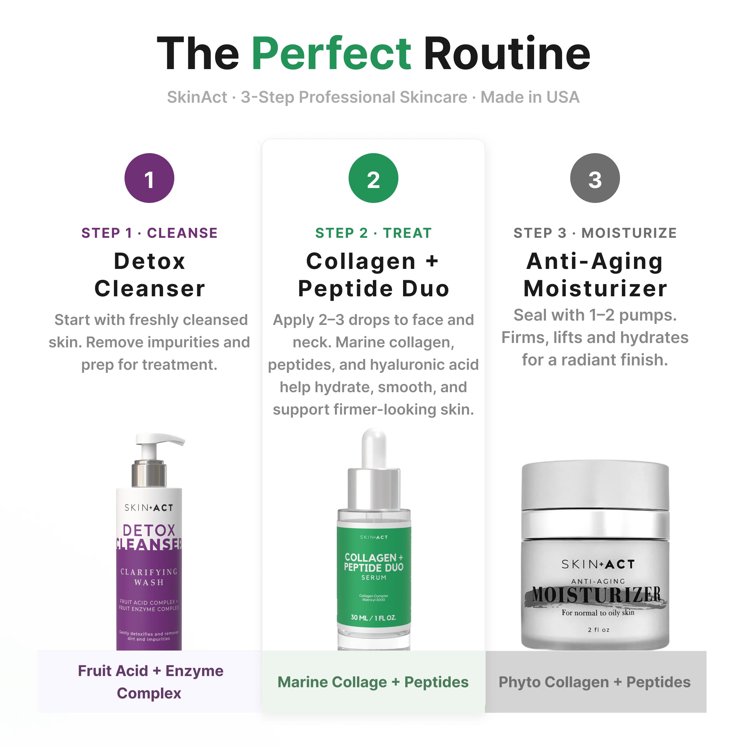 Collagen Plus Peptide Duo Serum