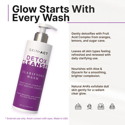 SkinAct Detox Cleanser & Purifying Face Wash