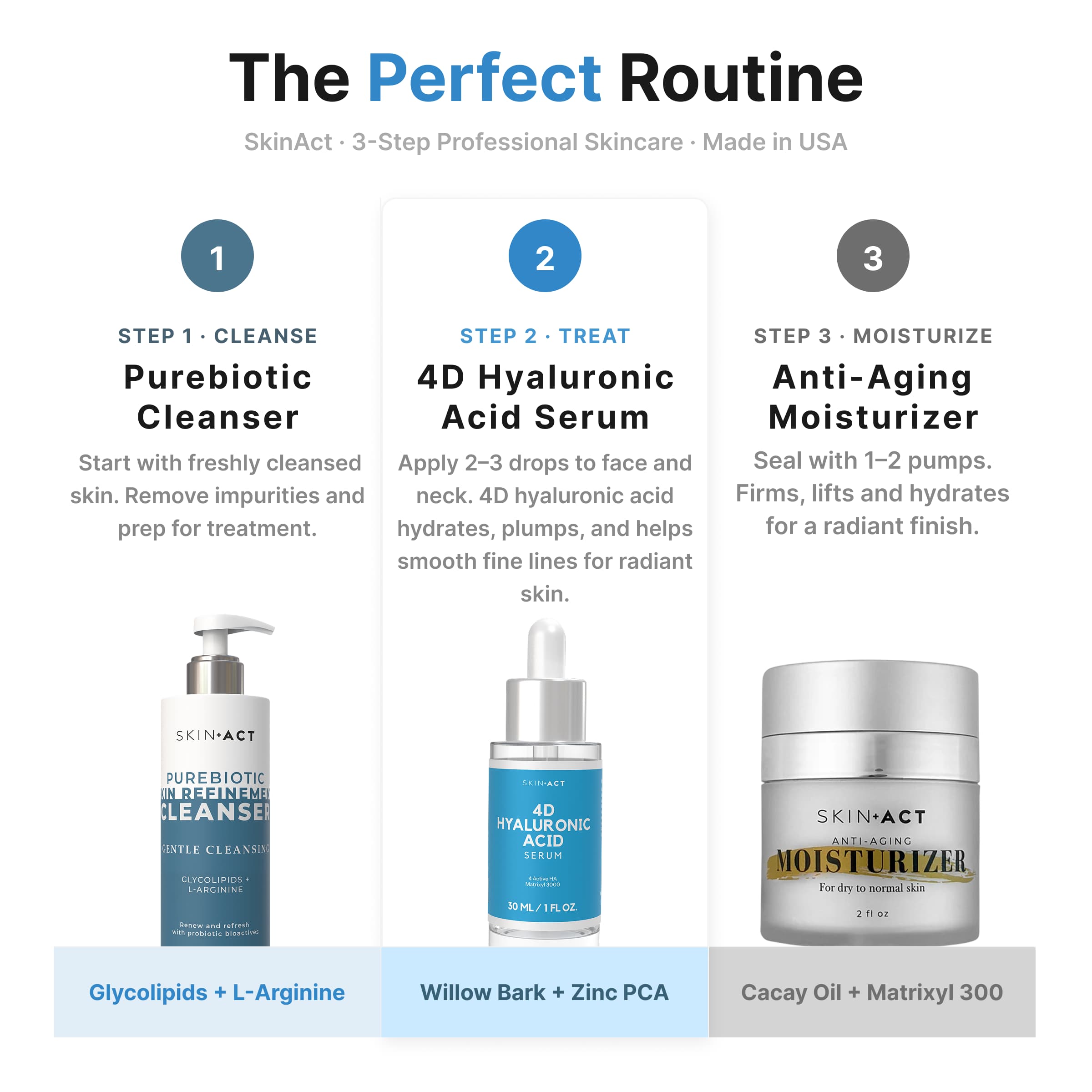 4D Hyaluronic Acid Serum