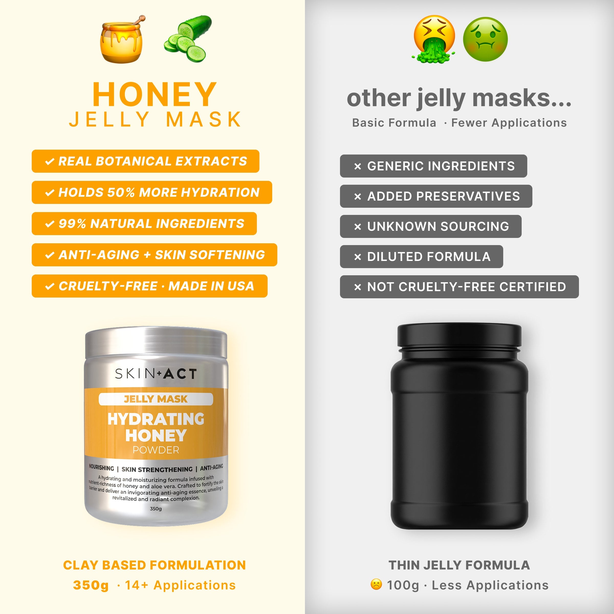 Hydrating Honey Jelly Mask Powder, 350g