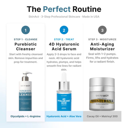PureBiotic Skin Refinement Cleanser