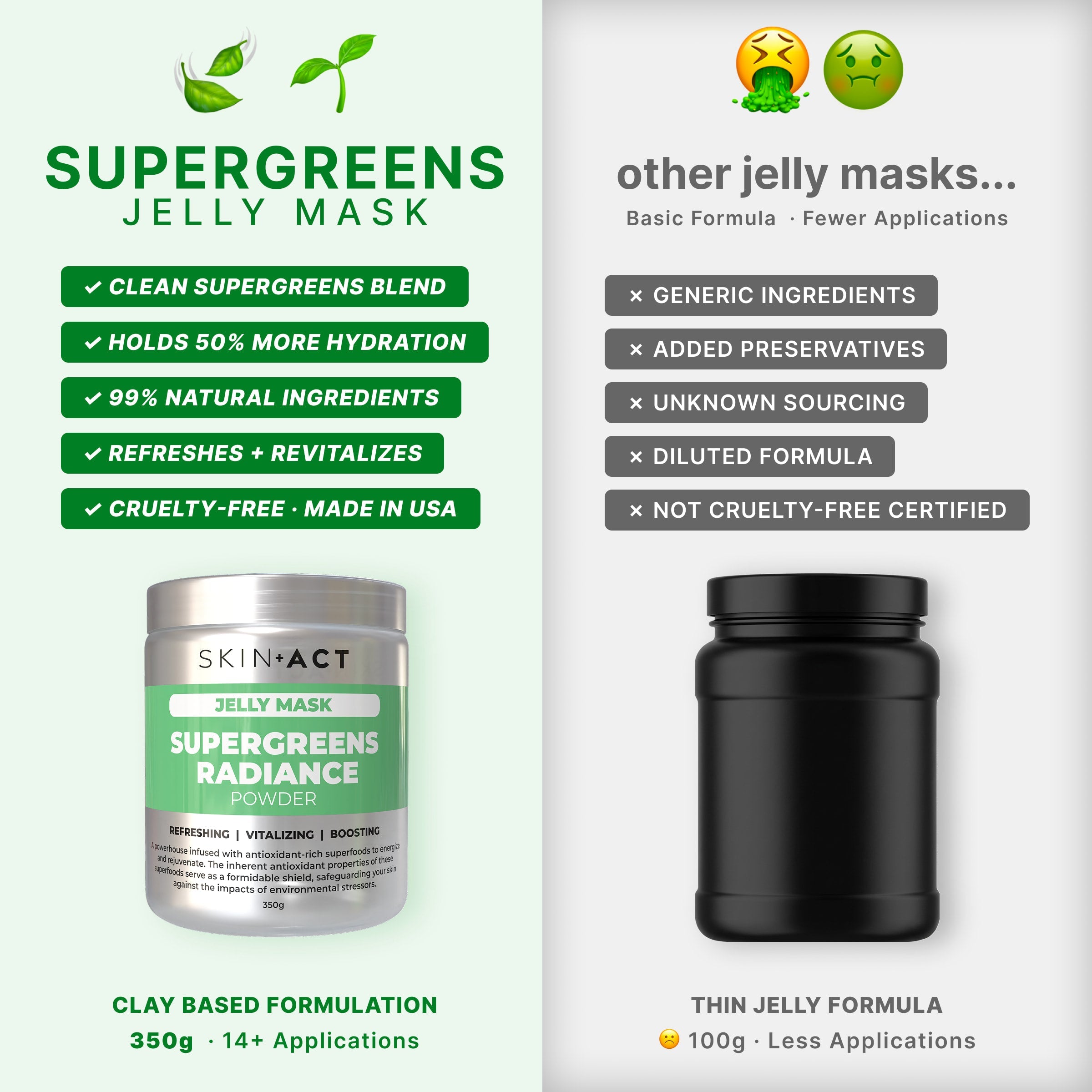 Supergreens Radiance Jelly Mask Powder, 350g